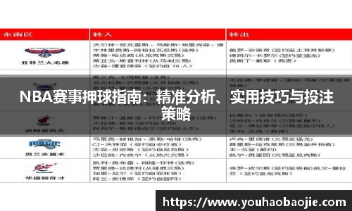 NBA赛事押球指南：精准分析、实用技巧与投注策略